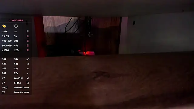 any sophia online show from 02/27/26, 05:24