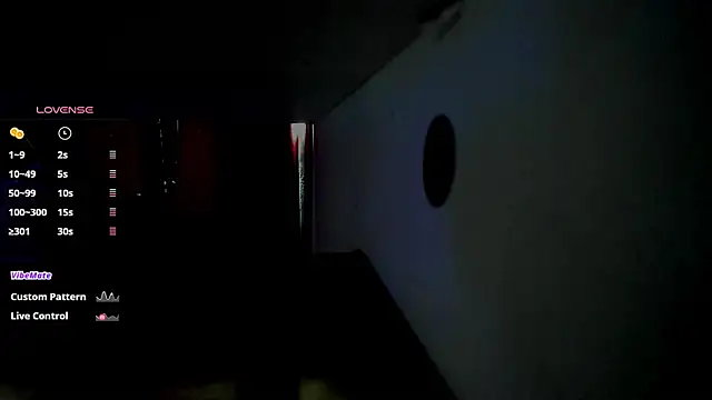 any sophia online show from 02/14/26, 07:03