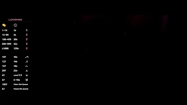 any sophia online show from 03/03/26, 04:03