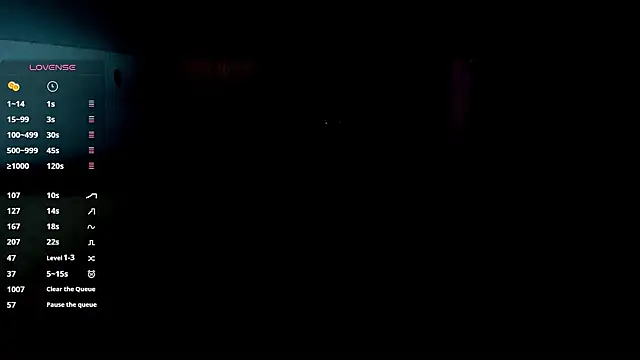 any sophia online show from 03/26/26, 05:22