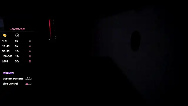 any sophia online show from 02/12/26, 05:23