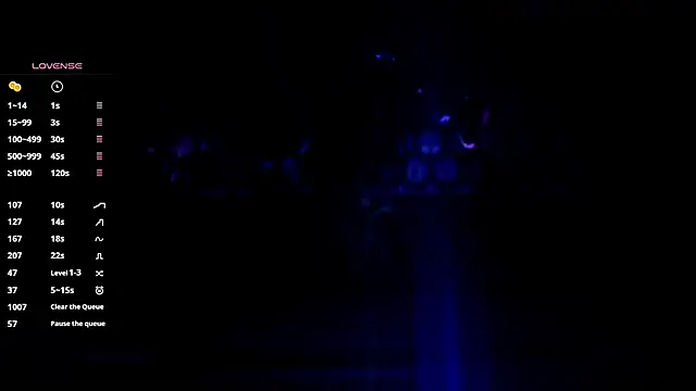 Snapshot of any_sophia chatting on 12/02/25, 11:06 any sophia online show from 12/02/25, 11:06