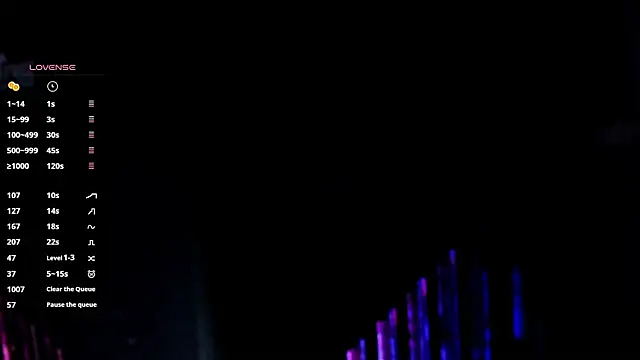 any sophia online show from 01/17/26, 08:12