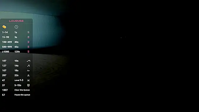 any sophia online show from 03/12/26, 04:55