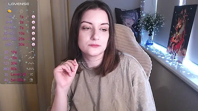 Snapshot of elise_sweet chatting on 01/26/25, 05:02 elise sweet online show from 01/26/25, 05:02