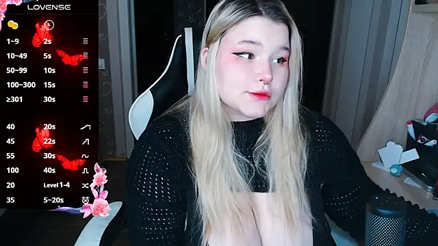 Snapshot of Mini_Mo chatting on 01/16/25, 10:10 Mini Mo online show from 01/16/25, 10:10