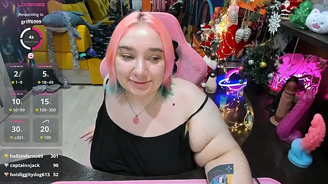 Softie Sofy online show from 12/20/25, 03:04