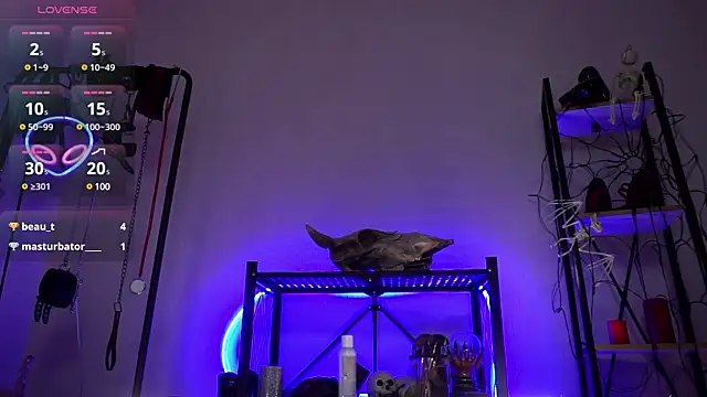 CyberXGoddess online show from 03/11/25, 07:03