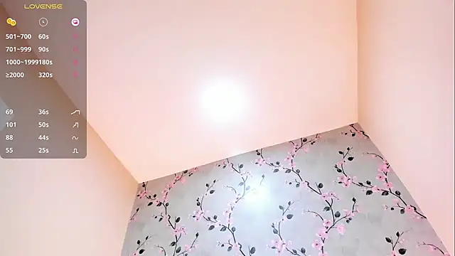 EmmySweett online show from 03/29/26, 08:21