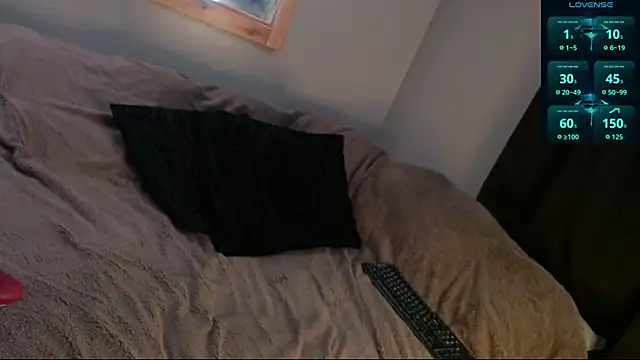 MaxRouger online show from 04/07/26, 05:42