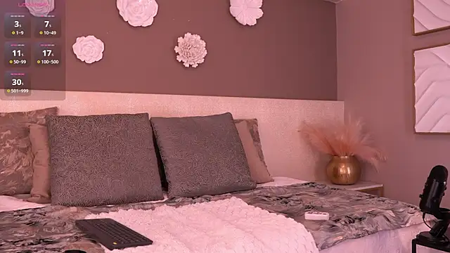 evamoretti online show from 11/28/25, 08:09