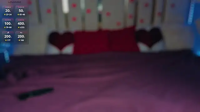 Daphne Moss online show from 03/05/26, 01:51