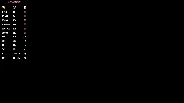 Mashagrx0 online show from 10/23/25, 01:10