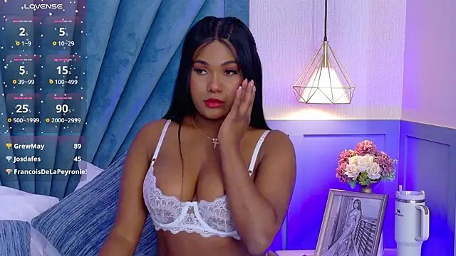 Sara Boom online show from 01/24/25, 08:34