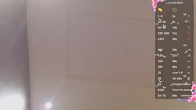 FaRaSha777 online show from 04/01/26, 04:37