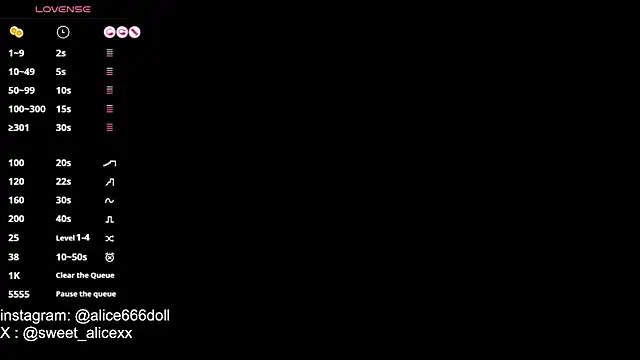 SWEET ALICEXX online show from 05/17/26, 03:12
