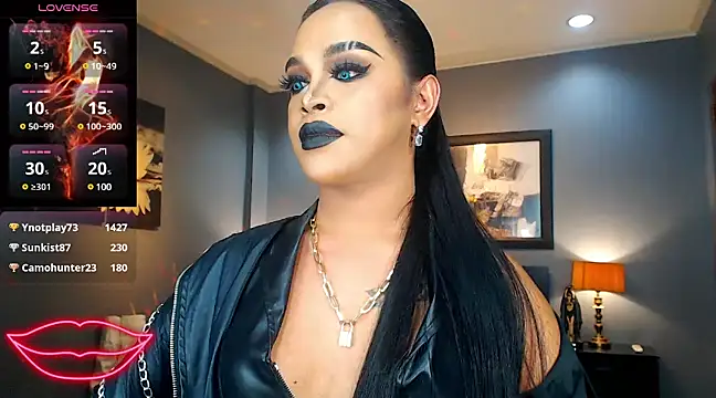 BitchyTYRA online show from 03/04/25, 06:37