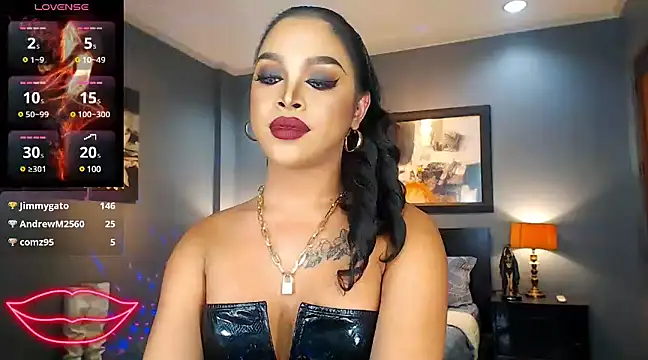 BitchyTYRA online show from 03/01/25, 03:10