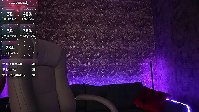 Sweety one  online show from 02/17/25, 05:12