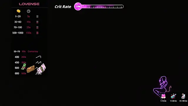 sofi miracle online show from 04/15/26, 12:10