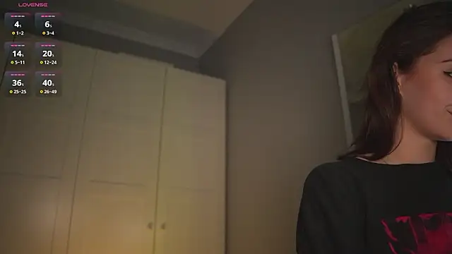 -JuicyMolly- online show from 03/15/26, 04:03