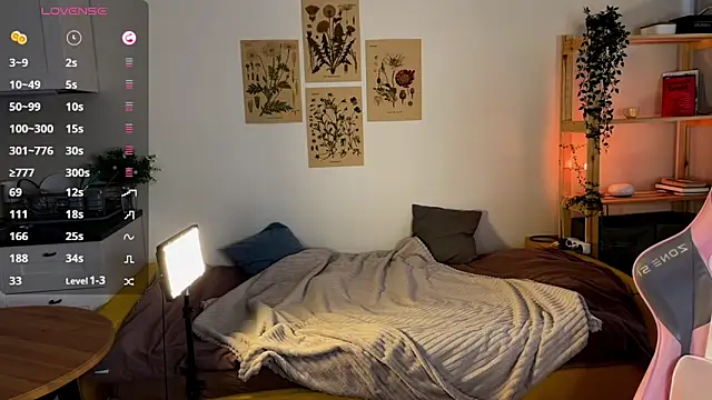 Sofy Benson online show from 02/21/26, 01:57