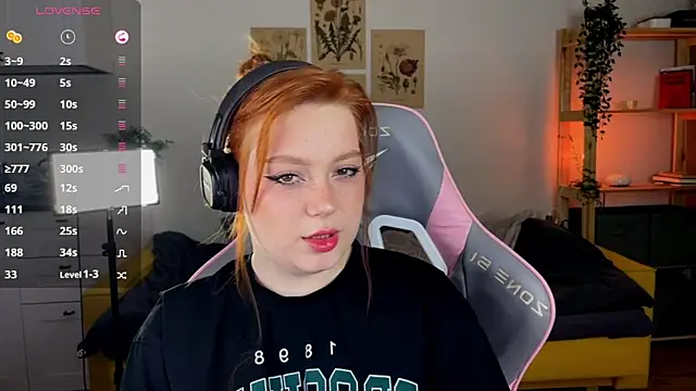 Sofy Benson online show from 03/12/26, 03:27