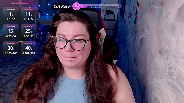 alexa sweetyy online show from 02/02/26, 09:30