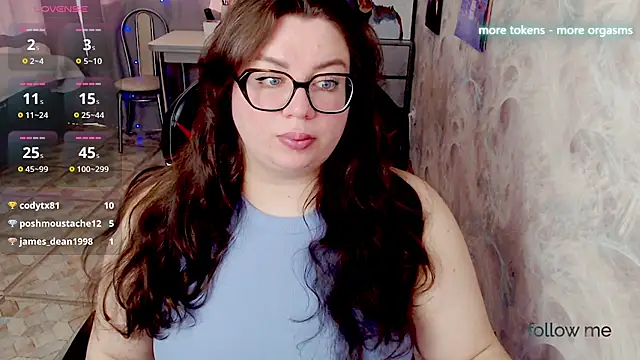 alexa sweetyy online show from 05/02/26, 05:01