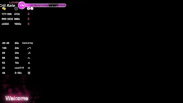 RedPeach online show from 11/28/25, 06:41