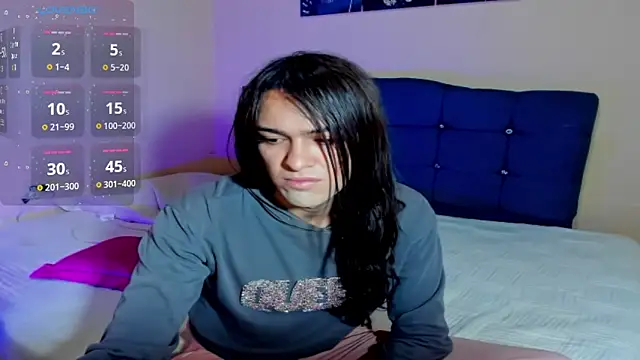 sweet1Girl online show from 12/16/25, 12:09