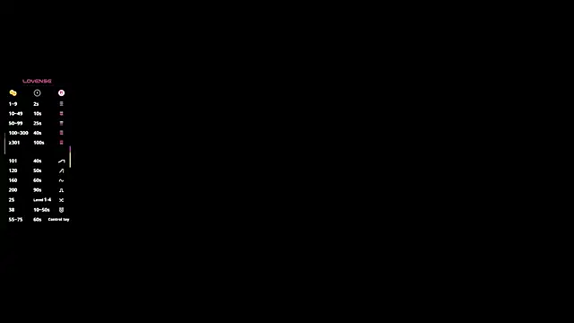 dina ride online show from 03/06/26, 12:33