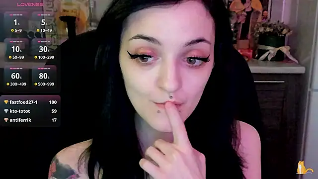 Snapshot of spticc chatting on 02/28/25, 11:58 spticc online show from 02/28/25, 11:58