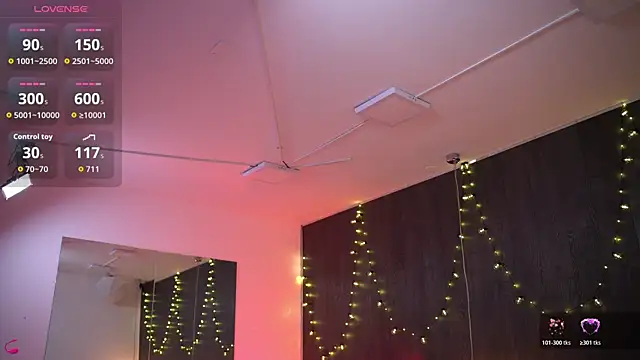 CindeFucknRella online show from 07/15/26, 05:03