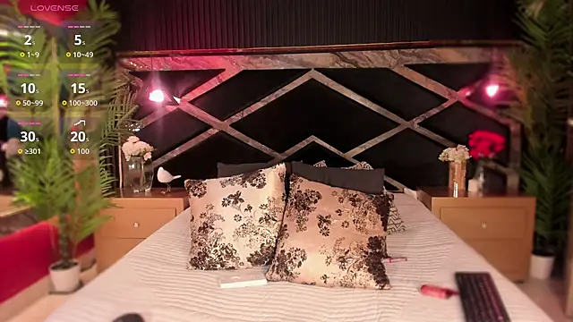 Aluna sweet online show from 10/24/25, 07:57