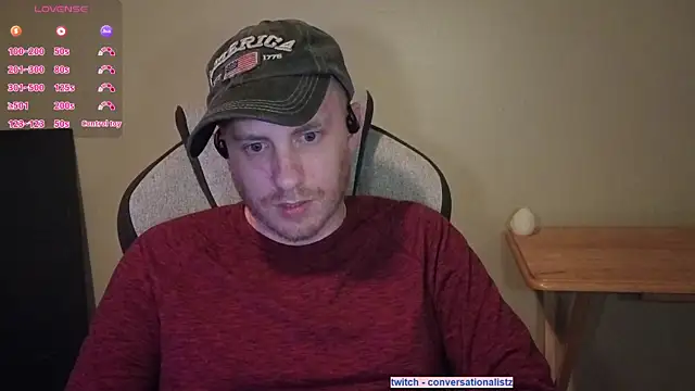 Hydro-Blastz online show from 01/15/26, 07:01