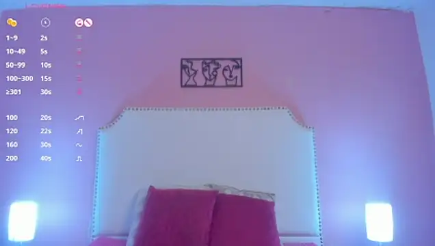 charlotte kisss online show from 01/22/25, 07:45