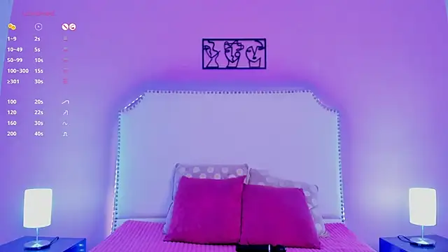 charlotte kisss online show from 01/29/25, 06:39
