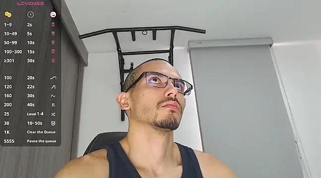 russthiago online show from 02/12/25, 03:49