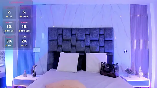 WildyTemping online show from 03/31/26, 08:22