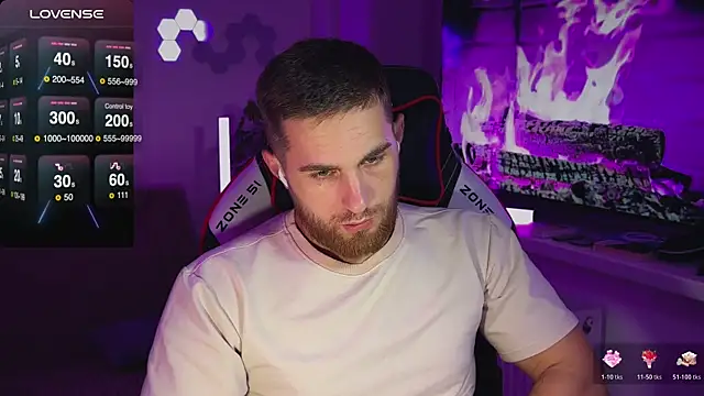 Sweeet  boy online show from 11/21/25, 12:42