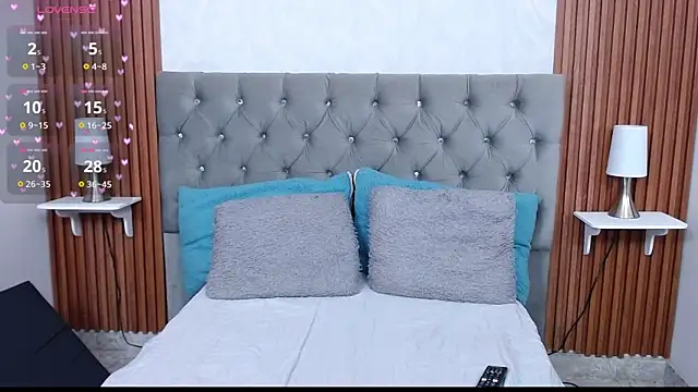 gisellsaenz online show from 10/03/25, 07:26